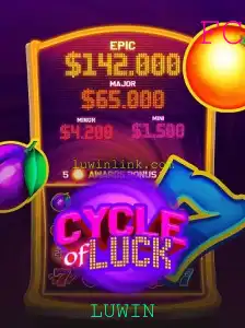 CycleofLuck: Descubra o Mundo Vencedor de LUWIN